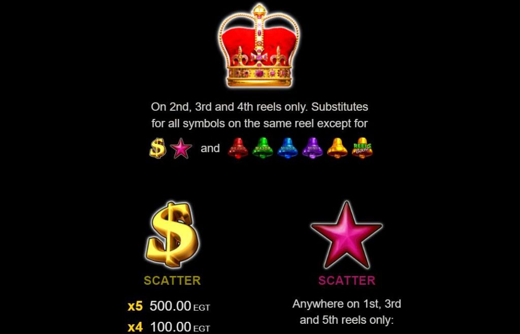 40 Shining Crown tabel de plati